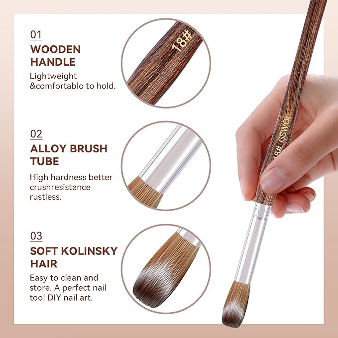 100% Kolinsky Acrylic Nail Brush (#20),GSWOI Acrylic Brushes for Nails Size 20 Wood Handle Application Extension,Nail Tools for Professional Manicure Salon DIY at Home