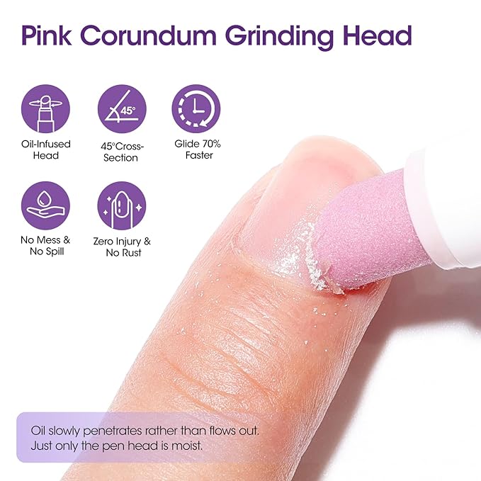 Gellen 4-in-1 Cuticle Pusher Pen with Micro-Dosin Oil, Cuticle Remover & Cuticle Oil in a Pen, Ceramic Nail Pusher Pen for Hangnails & Dry & Damaged Nails, Nail Care Pen for Repair & Nourish Nails