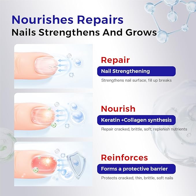 Morovan Nail Strengthener and Growth: Clear Nail Polish Hardener for Damaged Nails Treatment Natural Keratin Repair Ridge Filler Prevents Discoloration Crack Thin Essential Manicure Nail Care Women