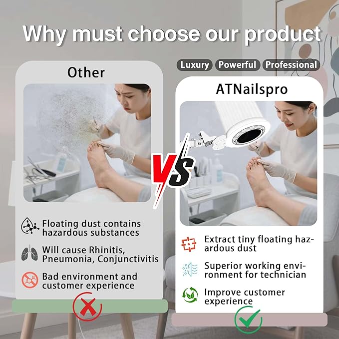 Professional Nail Dust Collector Pedicure, Overhead Manicure Vacuum Cleaner Extractor Table Mount Clamp for Salon Acrylic Nails, 80W Powerful Fan Suction Led Dimmable Lamp (3PCS Reusable Filters)
