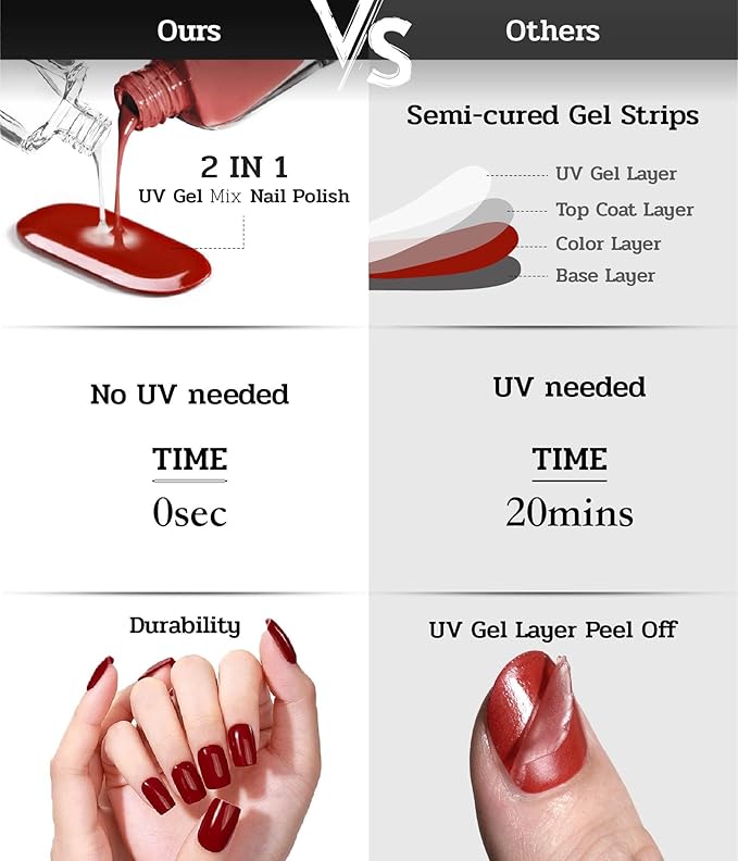 Nail Polish Strips - 22 Pcs Salon Quality Gel Nail Stickers - Long Lasting Wraps (Lunar Surface Light Grey)