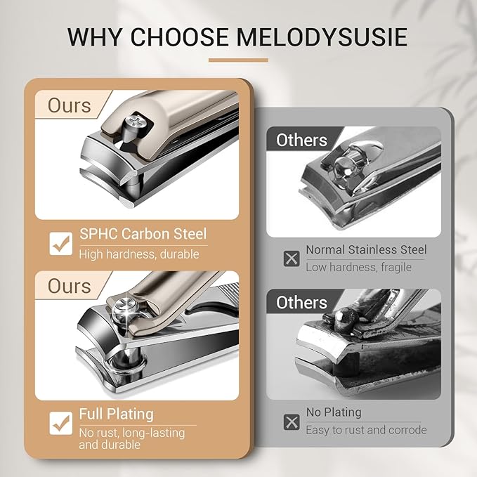 MelodySusie Nail Clippers Set, Ultra Sharp Toenail Clippers with Glass Nail File, 3 in 1 Stainless Steel Nail Clippers for Men Women, Fingernail Clipper Nail Cutter Manicure Set, Champagne