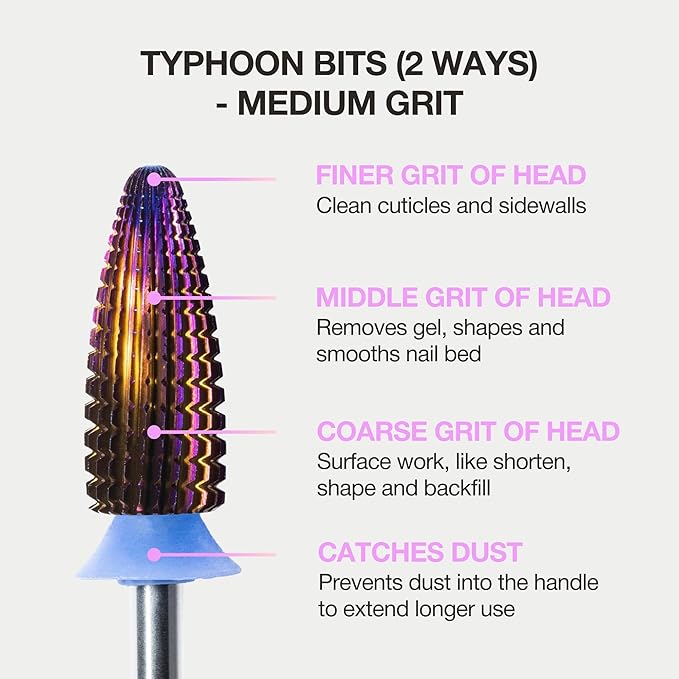 Curacoro Nail Drill Bits 3/32'' - Typhoon Bits, 2 Way, Carbide Bit (Medium) for Professional Finish, Fast Remove, Refine & Smooth Acrylic or Gel Nails, Precise & Easy Control, Nail Art Salon & Home