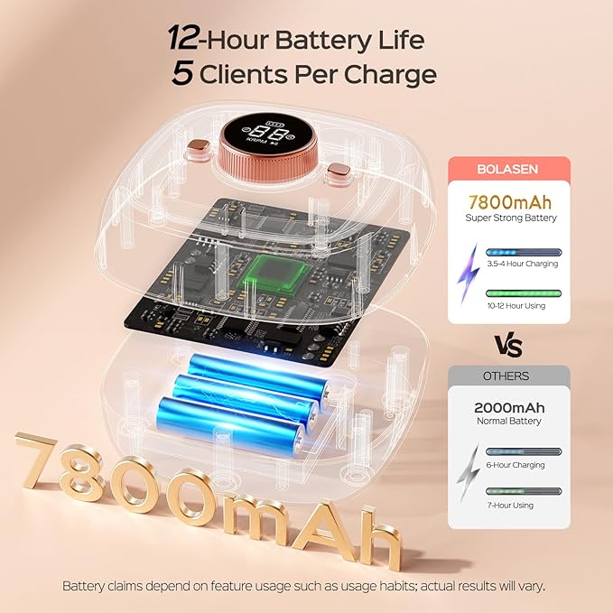 Professional Cordless Nail Drill 40000RPM Brushless - 7800mAh Rechargeable Electric Nail File for Acrylic Gel Nails, Fast Removal, Auto Start-Stop, Salon Use - BOLASEN HaloDrill 10