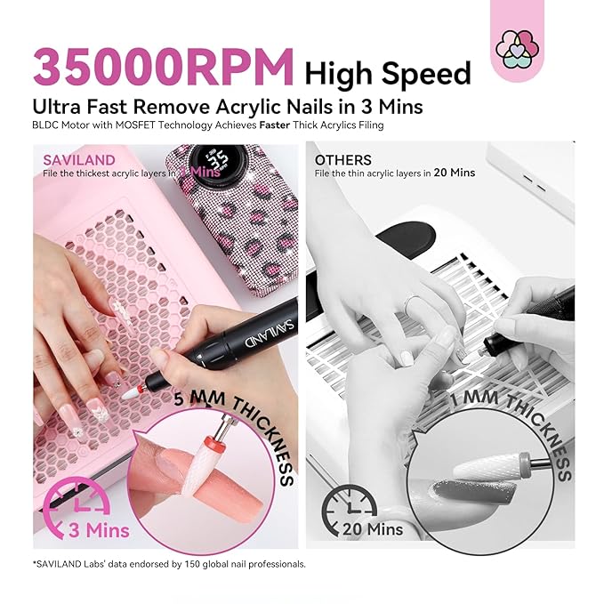 SAVILAND Professional Nail Drill for Nails Tech: Charming Pink Leopard Print 35000RPM Electric Acrylic Nail Drill Kit with 13 Drill Bits Rechargeable E-File Machine Expert Manicure Pedicure Salon Use