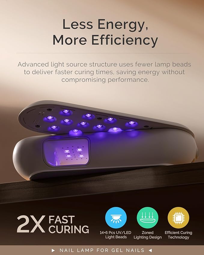 MelodySusie Plus20F Cordless UV Nail Lamp, Innovative UV Protection Light for Gel Nails with 2 Timers & LED Display,Rechargeable Nail Art Tools for Manicure Fast Curing Gel Polish at Salon & Home