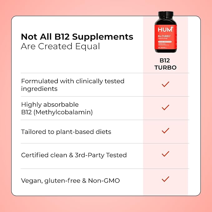 HUM B12 Turbo - Daily Energy & Calcium Support & Mood Support + Hormone Balance - Non-GMO, Gluten-Free, Vegan (30-Count)