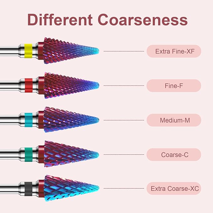 3/32" 2PCS Clean Umberllas Bits Medium Grit Carbide Cuticle Cleaner Bit for Electric Nail Drills – Professional Manicure Tool for Nail Salons and Home Use (M Grit. Purple)