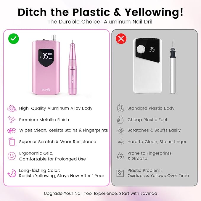 Lavinda Nail Drill 35000 RPM, Cordless Rechargeable Electric Nail File Machine, Professional Efile for Acrylic Nails, Gel Polish, Cuticle Removal, Home and Salon (Pink)