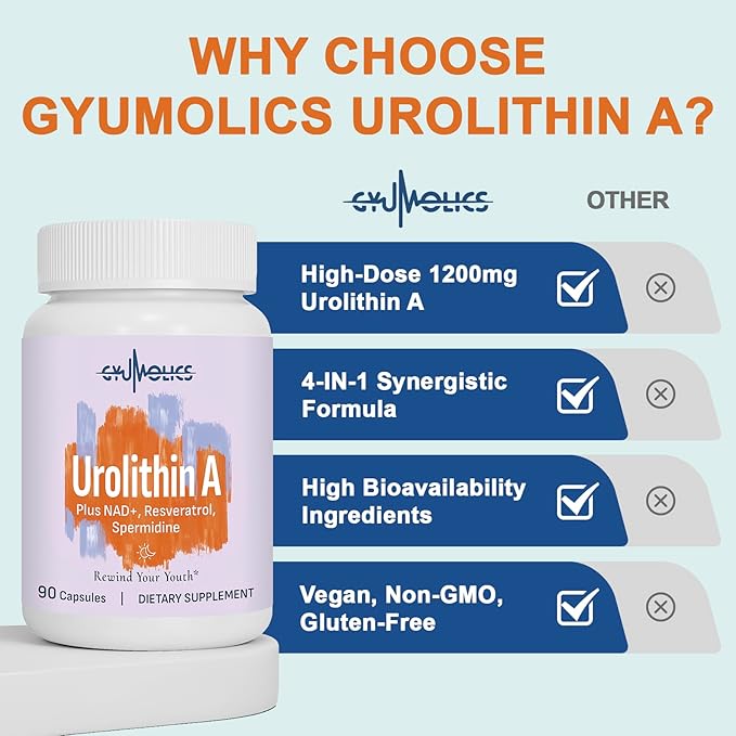 High Dose Urolithin A 1200mg Supplement for Mitochondrial, Cellular Longevity Support for Women & Men, NAD+, Trans-Resveratrol & Spermidine – High Purity & Potency, 90 Capsules