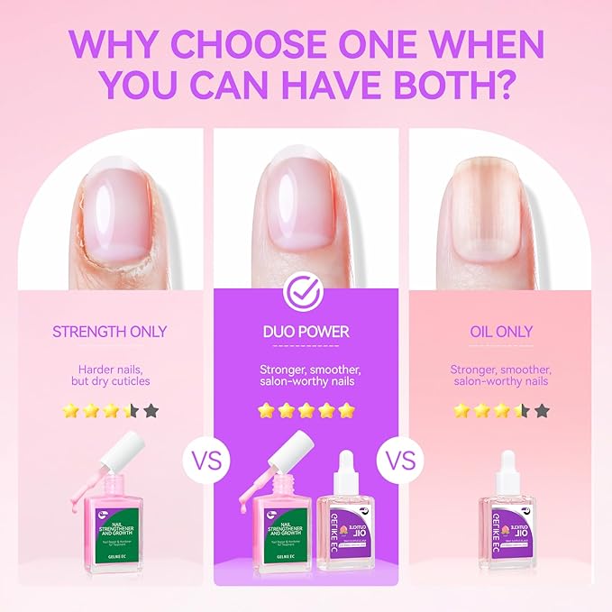 Gelike EC Nail Care Gift Set: Pink Fingernail Strengthener & Peach Cuticle Oil 15ml - Cute & Fruity Manicure Set for Thin Peeling Nails - Women Mom Girlfriend Teens Girls Favorite