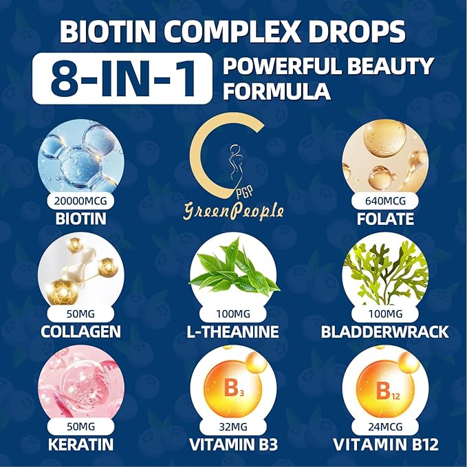 Liquid Biotin & Collagen Drops 20,000mcg--High Potency Hair Growth Vitamin Support - Biotin and Liquid Collagen Supplement for Women & Men - Glowing Skin Support, Healthy Hair & Nail Growth - 4 Fl Oz