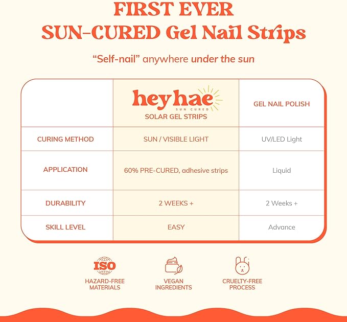 Heyhae Semi Cured Gel Nail Strips | No LED Lamp Needed | Glitter, Pink, Spring | Easy Apply & Remove, Salon Quality | Includes 28 Strips, 1 Prep Pads, Nail File & Wooden Stick - Hey, Picnic Date?