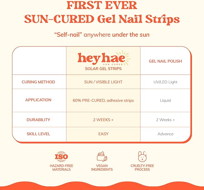 Heyhae Semi Cured Gel Nail Strips | No LED Lamp Needed | Glitter, Pink, Spring | Easy Apply & Remove, Salon Quality | Includes 28 Strips, 1 Prep Pads, Nail File & Wooden stick - Hey, It's Glow Up Time