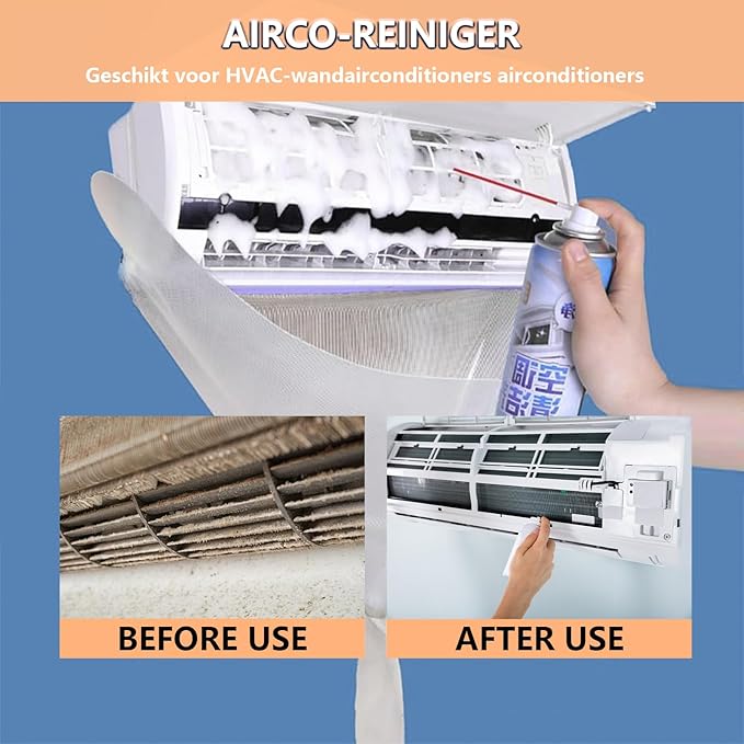 Air Conditioner Cleaning Kit - Ac Split Cleaning Kit, 7-Piece Ac Kit Include Cleaning Cover, 2 Changing Saka, 4 Special Brush, Wall Mounted Dust Washing Protector for Household (White Set)