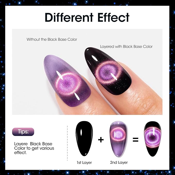 GELLEN 9D Cat Eye Gel Nail Polish, 6 Colors Magnetic Cat Eye Gel Polish Set with Magnets, Purple Blue Pink Yellow Green Holographic Galaxy Nail Polish, Glitter UV Gel Nail Kit for Salon Home Nail Art