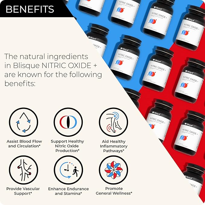 Blisque – Natural Nitric Oxide Booster Supplement for Blood Flow Support and Circulation | Doctor-Approved | with L-Arginine, Cayenne Fruit, and Beet Root | 90 Capsules | Vegan and Non-GMO