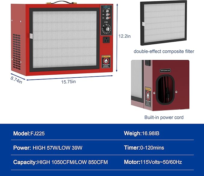 Portable Intake Air Filtration System - Tabletop Dust Collectors (850-1050CFM) for Woodworking, Movable Air Filter with Strong Vortex Fan, Works Shop Benchtop Dust Collection Systems FJ225-2