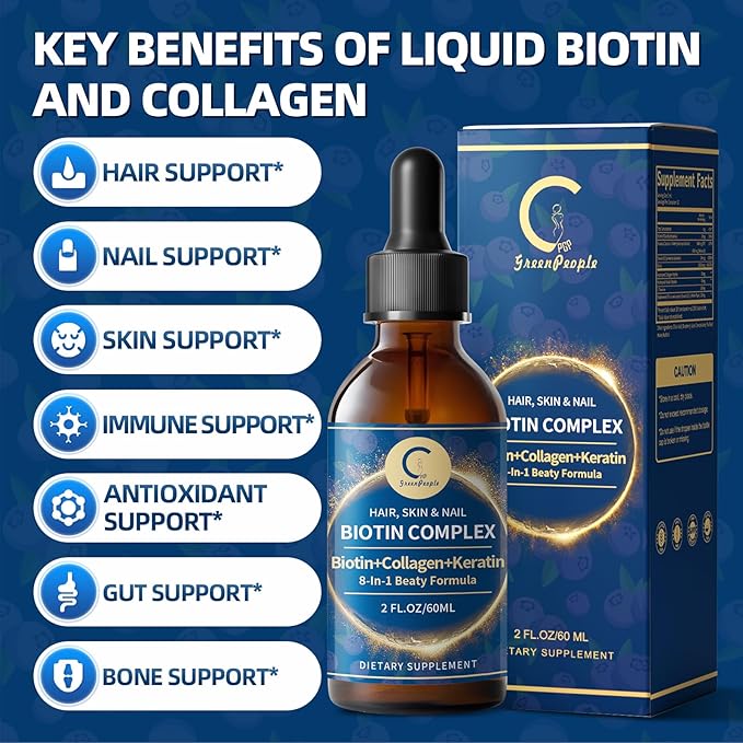 Liquid Biotin & Collagen Drops 20,000mcg--High Potency Hair Growth Vitamin Support - Biotin and Liquid Collagen Supplement for Women & Men - Glowing Skin Support, Healthy Hair & Nail Growth - 4 Fl Oz