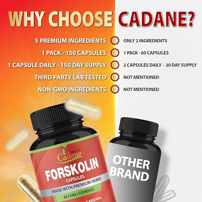 Organic Cadane Forskolin Supplement Capsules - 5in1 Concentrated with Turmeric Curcumin, Arjuna, Garcinia Cambogia, and Green Tea - 150 Capsules for 5 Months Supply