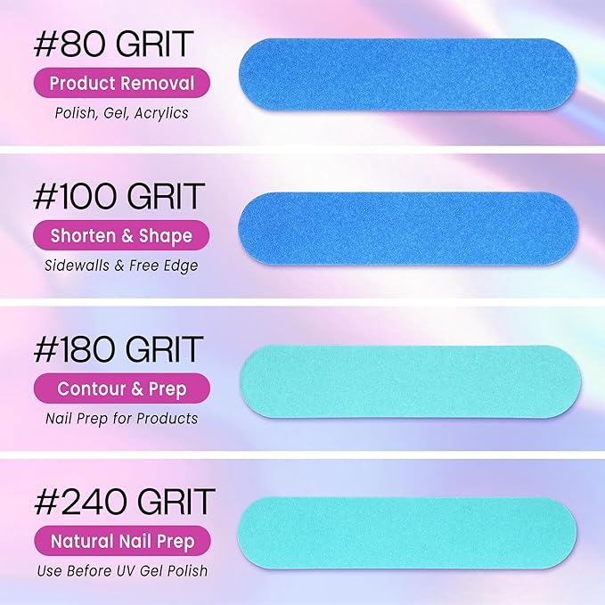 25PCS Mini Size PANA Professional Double Sided Nail Files - Blue, 100/180 Grit - Emery Board Nail Buffering File Manicure Pedicure Nail Polisher Washable