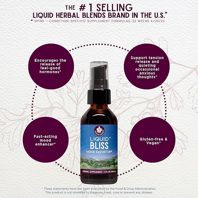 WishGarden Herbs Liquid Bliss Mood Elevator - Plant-Based Herbal Mood Support Supplement, Natural Mood Booster with Organic Cacao, Cotton Root, Passionflower, Increases Sense of Connection, .66oz