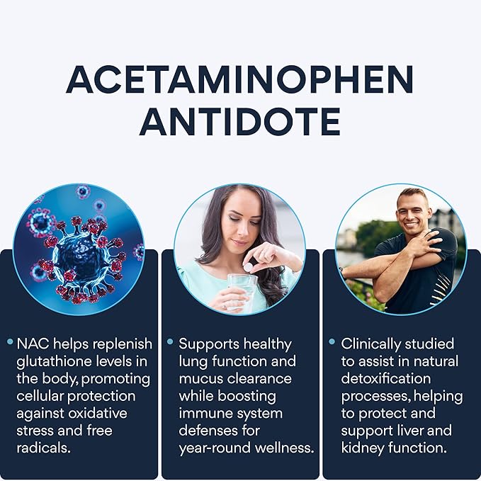 N-Acetylcysteine (NAC) 600mg - Supports Respiratory Health, Immune Function, Liver & Kidney Detox - Potent Antioxidant, Easy to Absorb - 20 Tablets (1-Pack)