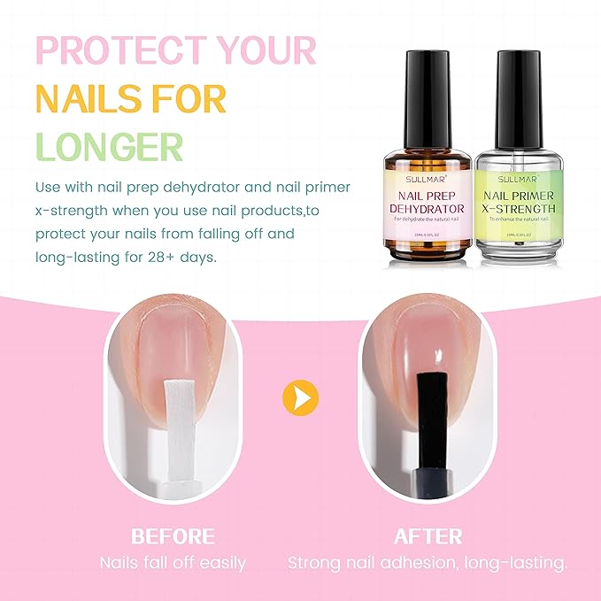 Nail Prep Dehydrator & Nail Primer X-Strength Kit, Profession Nail System Enhance Nail Bonding for Acrylic Nails