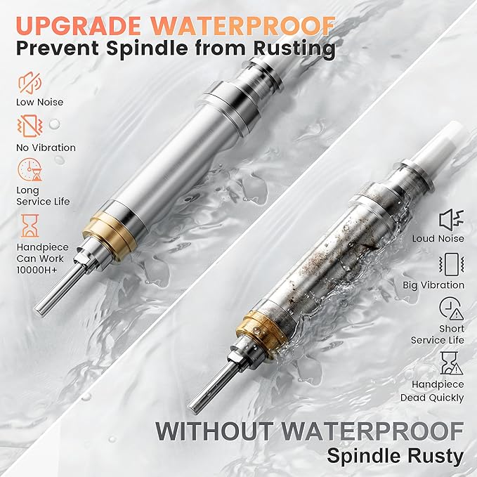 L'UGX Professional Nail Drill, Waterproof 35000RPM Brushless Nail Drill Machine, Rechargeable Nail Efile for Acrylic Gel Nails, Low Noise and Low Vibration, White