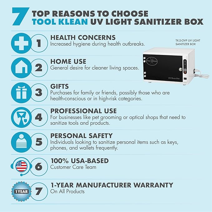 SaniCabinet UV Light Sanitizer Box - Large, Professional Grade, Fast UVC Sanitizer Cabinet for Cleaning Salon Tools, Nail Clippers, Cell Phone, Watches, Glasses, Baby Toys - EPA Registered