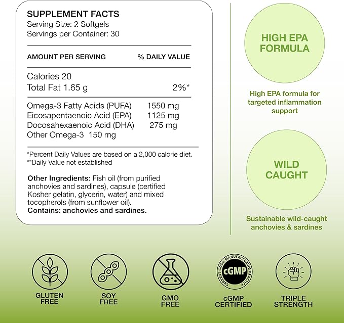 Omax3 4 Boxes Ultra-Pure Omega-3 Fish Oil Pills | High Concentration EPA DHA,1500 MG, Gluten Free, Non-GMO, Made in USA, 240 Softgels Blister Packs (4 Boxes)