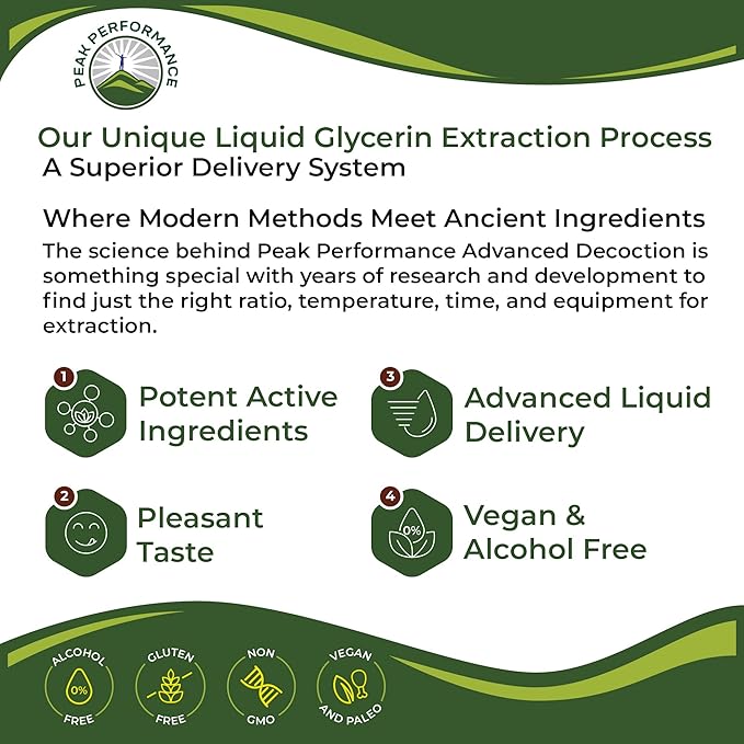 Dandelion Root Extract. USDA Organic Vegan Herbal Liquid Tincture Dandelions Supplement for Women and Men. Leaf Tonic for Immune, Liver, Gut Health. Zero Sugar, Gluten Free Supplements Not Capsules