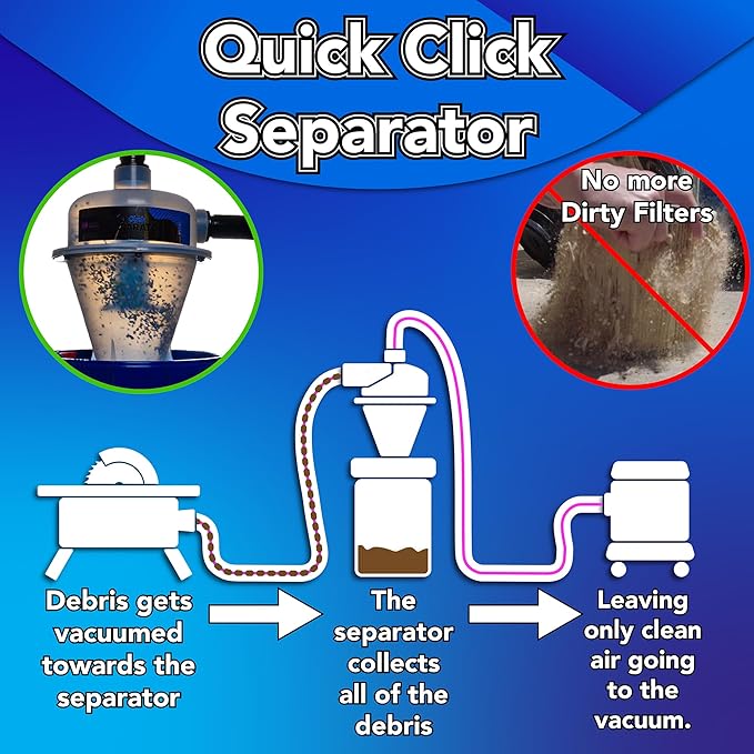 Quick Click Dust Collection Separator, w/ 16 Ft Hose Set and Urethane Ducting Hose