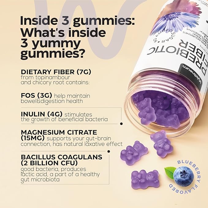 High Prebiotic Fiber Gummies for Women and Men 7G per Serving - Natural GLP-1 Support - Beet FOS Fiber, Magnesium, Inulin, Probiotic - Gummy Supplement for Digestive Health - Sugar Free - 2 Pack