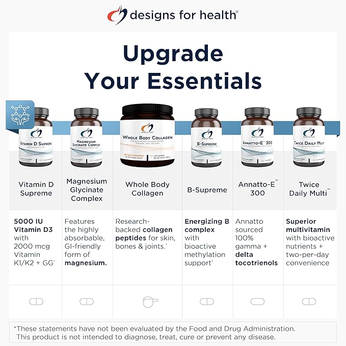 Designs for Health Lithium Synergy - 5mg Lithium Orotate with TMG + B12 Methylcobalamin - Bioavailable Mood + Methylation Support Supplement, Non-GMO + Vegetarian (120 Capsules)
