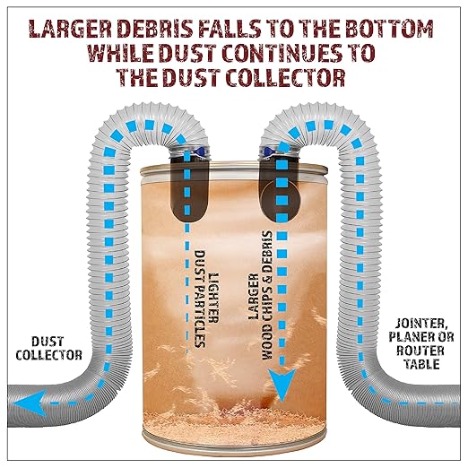 Cyclone Dust Separator Kit for 4-Inch Hose – Shop Vacuum & Dust Collector Bucket System for Woodworking Debris, Barrels & Containers
